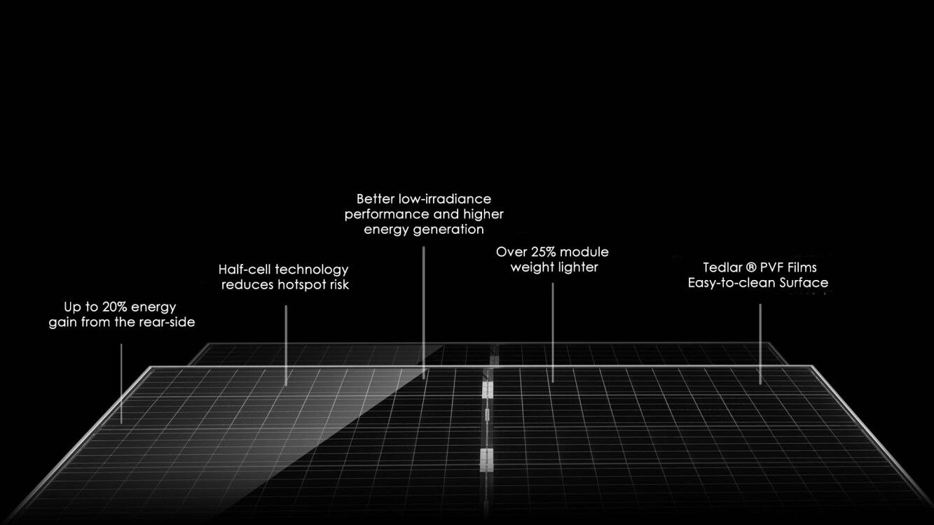 Futuresolar PERC mono bifacial 