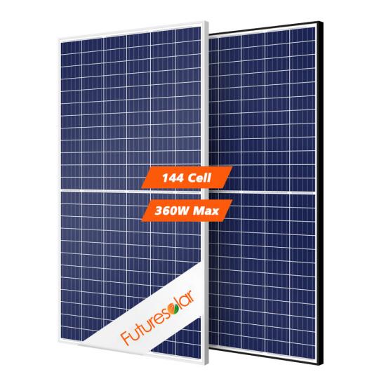Poly Panel Manufacturers